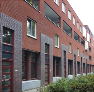MDI Wonen